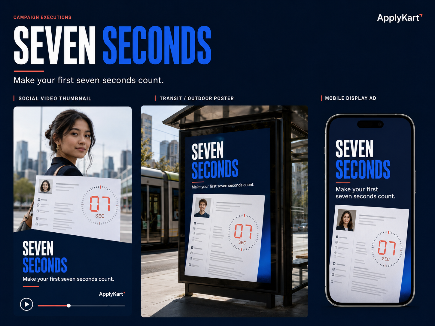 ApplyKart · Seven Seconds creative work